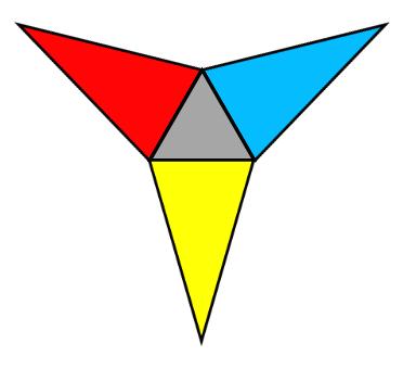 3 são mostradas abaixo. Em seguida, mostre uma pirâmide triangular que tenha cores (ou números, imagens, etc.) nas faces. Diga : Desdobre a figura de volta para a planificação.