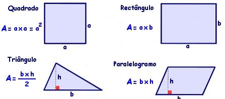 Estampagem Calculo