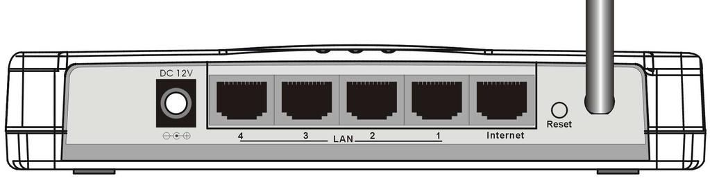 Painel Traseiro Figura 2: Painel Traseiro DC 12V Portas 10/100BaseT LAN Porta Internet (10/100BaseT) Botão Reset Conectado à fonte de alimentação 12 Volts.