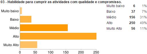 IEP - Instituto de Educação Portal CNPJ: 09.557.713/0001-25 End.