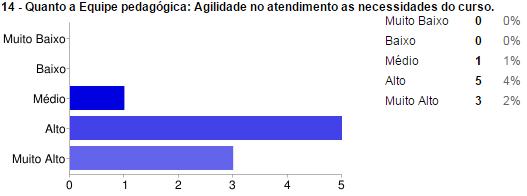 IEP - Instituto de