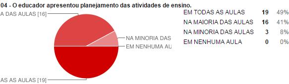 IEP - Instituto de Educação Portal