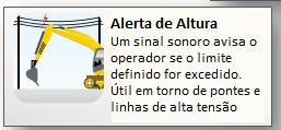 Trabalhos com obstruções de altura Taludes