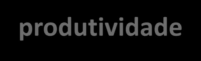 As empresas e a visão da própria O desafio da produtividade na visão das empresas produtividade 68% das empresas consultadas declararam acompanhar sua produtividade por meio de indicadores