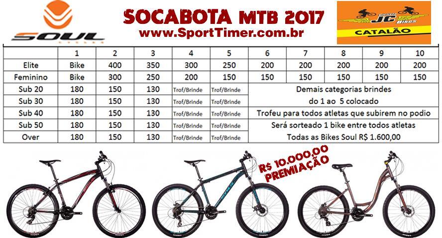 8.5 Os registros das chegadas serão encerrados as 12h30. 9.0 Premiação 9.1 O primeiro lugar da Geral Masculina e Feminina será premiado com uma Bike Soul de valor de R$ 1.600,00. 9.2 A premiação será realizada as 13h00 (caso o pódio seja fechado antes das13h00 a premiação será antecipada); 9.