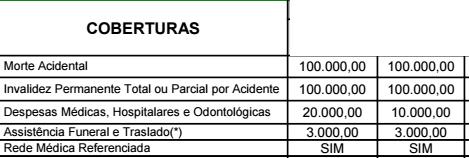 11.2 Será cobrada uma taxa de R$ 50,00 por recurso, taxa que será devolvida ao atleta caso o mesmo seja DEFERIDO. 11.3 Somente atleta inscrito e confirmado no evento poderá impetrar recurso. 12.