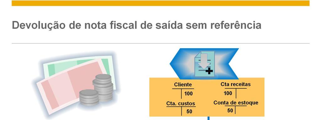 Quando um cliente devolve itens que não se referem a uma nota fiscal específica ou se o