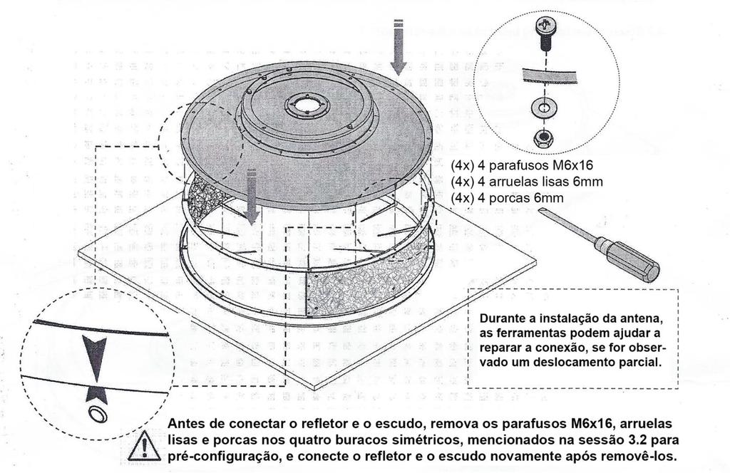 3.4 Montando o escudo e o refletor 4.