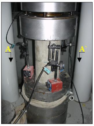 Figura 3.3: Configuração do ensaio de compressão e posição dos LVDTs A relação tensão-extensão de compressão, σ ε, para cada idade está representada na Figura 3.4.