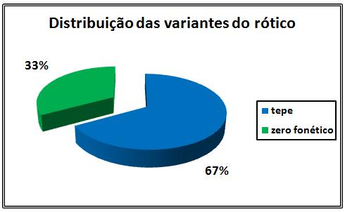 Bandeirantes, ocorrida no dia 23 de agosto de 1964, considerada uma das datas mais felizes pelo radialista Moraes Sarmento.