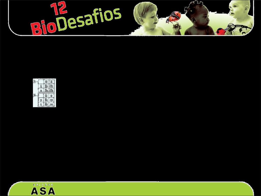 Página 110 1. SS ou Ss. 2. S; S; s; s/ S; s; s; s. 4. Um dos progenitores seria heterozigótico e o outro homozigótico recessivo. 5.