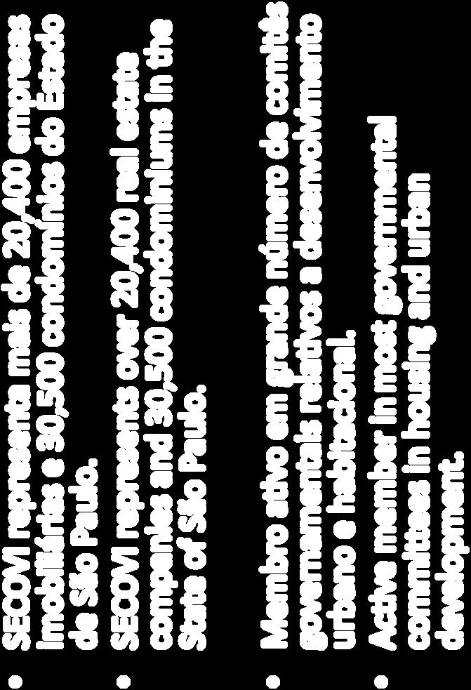 SECOVI SP representa um vasto espectro da indústria imobiliária desde 1946 SECOVI SP represents a broad spectrum of the real estate industry since 1946 SECOVI representa mais de 20,400 empresas