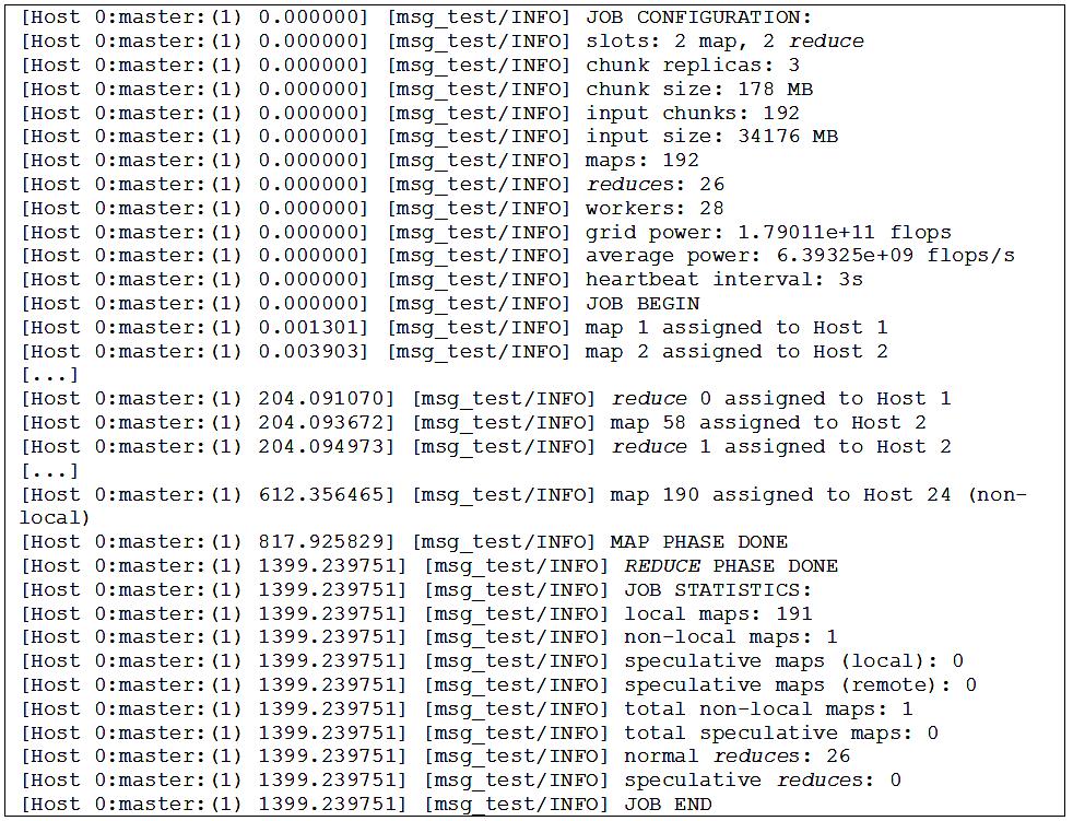 Capítulo 2 - Fundamentos Tecnológicos 40 1: reduces 26 2: chunk_size 178 3: input_chunks 192 4: dfs_replicas 3 5: map_slots 2 6: reduce_slots 2 Figura 2.9: Exemplo do arquivo mrsg.conf.