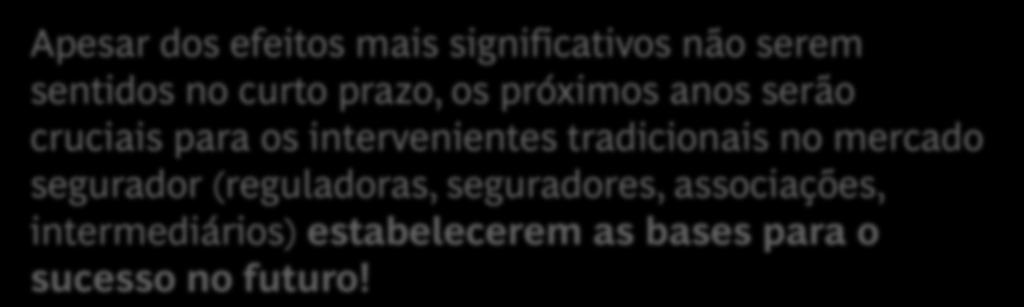 Mensagens finais Apesar dos efeitos mais significativos não serem sentidos no curto prazo, os próximos anos serão cruciais para os intervenientes tradicionais