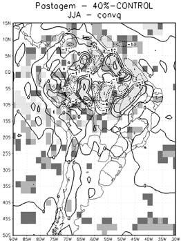 significância estatística