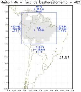 (a) (b) (c) Figura 4.