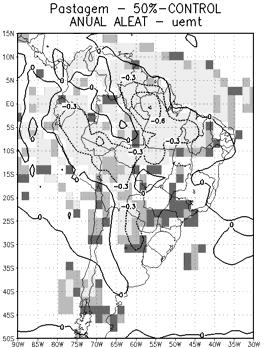 (a) 20%; (b) 40%; (c) 50%;