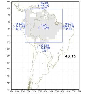 Figura 4.