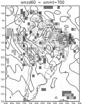 700 hpa médias das últimas