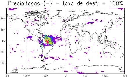 Amazônia (substituição da floresta por plantação de