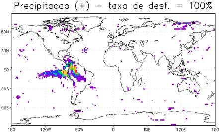 25) nota-se que entre o Equador e cerca de 20 N há anomalias positivas, ou seja, há diminuição do movimento vertical ascendente sobre esta região que é progressivo com o aumento da taxa de