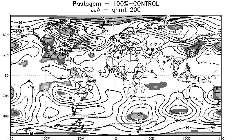 significância estatística pelo teste t de