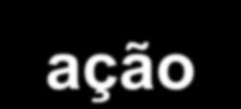 CONCLUSÕES FINAIS QUE RESULTAM DA INVESTIGAÇÃO 1- A lógica de funcionamento dos grupos económicos é global e orientada pelo objectivo de criação de valor para os accionistas, o que determina que os