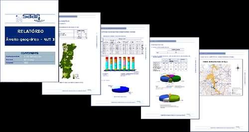 ATIVIDADES DE GERENCIAMENTO DE SOFTWARE Elaboração de