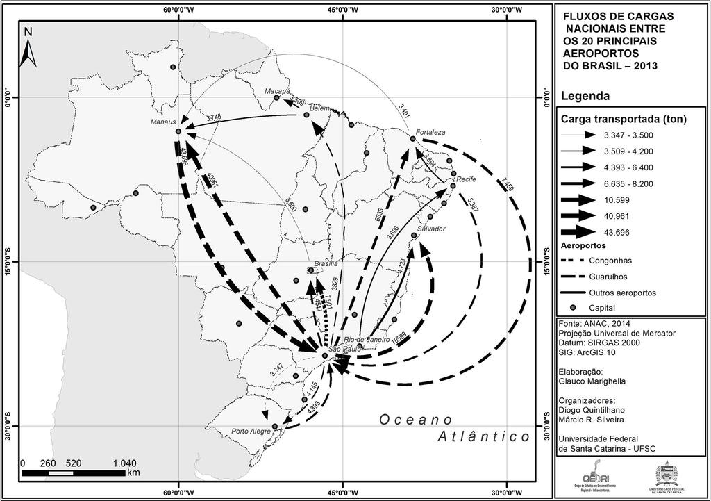 Contribuições do modal aéreo na circulação de cargas no Brasil: principais fluxos e atuação das principais companhias aéreas Entre as vinte principais rotas no Brasil, sete são originadas no