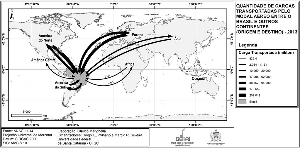 Contribuições do modal aéreo na circulação de cargas no Brasil: principais fluxos e atuação das principais companhias aéreas 71 Com relação aos fluxos das cargas internacionais, com origem e destino