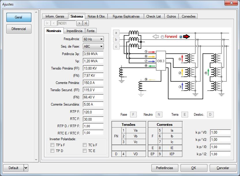 frequência, sequencia de fase, tensões primárias e secundárias, correntes primárias e