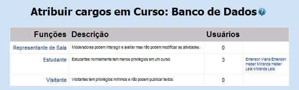 Nesse item, ele pode definir qual e-mail receberá as mensagens do fórum, se quer ou não receber mensagens, além de fazer uma descrição pessoal, trocar foto e adicionar dados de mensageiros