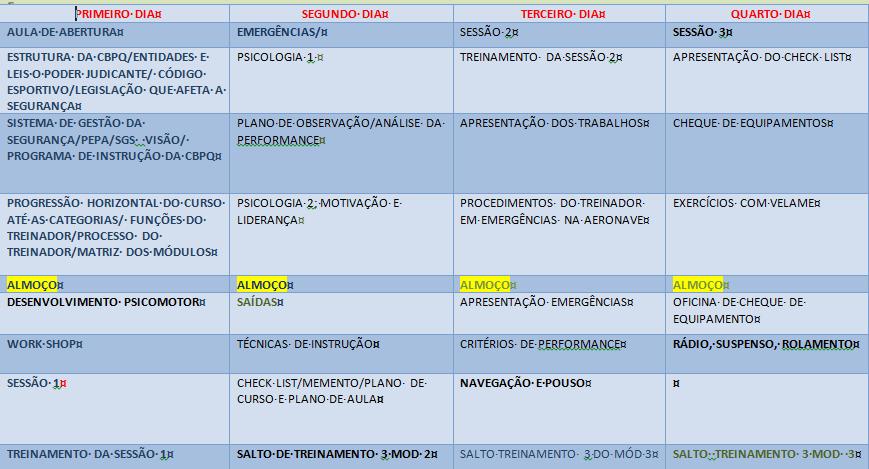 PLANO DE CURSO O programa acima poderá ser alterado a