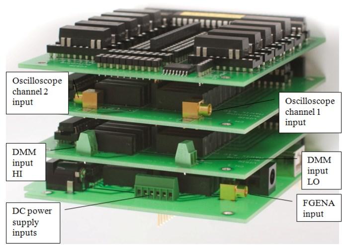 B. Circuito Eletrônico VISIR O VISIR pode ser dividido em duas grandes áreas. A primeira é a de placas de recebimento e decodificação de sinais e a segunda a de placas de componentes.