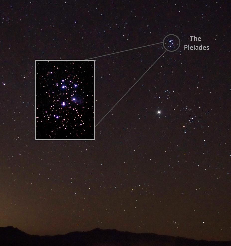 Objetos visíveis a olho nu Aglomerados Abertos São conjuntos de estrelas fisicamente próximas entre si.