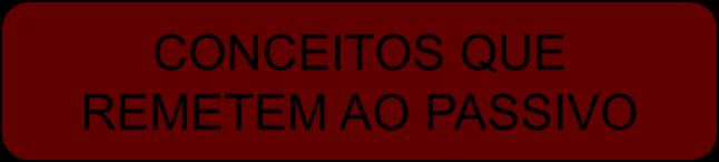 Entendendo o Patrimônio Público Conceito*: Patrimônio Público é o conjunto de