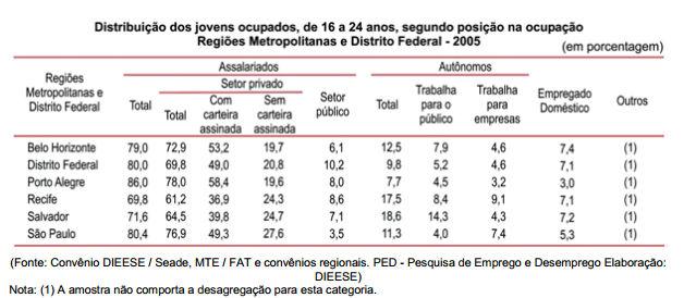 IV - Para cada palavra estrangeira que adotamos, deixa-se de criar ou desaparece uma já existente. (PILLA, Éda Heloisa. Os neologismos do português e a face social da língua. Porto Alegre: AGE, 2002.