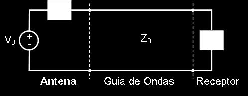 P C a i P C i max k P max C i V 8Z [,] Z a Z g Z m missão/cpção a antna dv distibui/capta spacialmnt