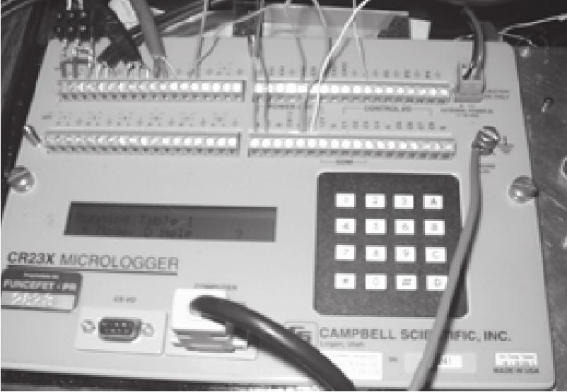 As curvas de tensão (V) em função da temperatura (T) para o modelo MSX 6, são apresentadas nas Figuras 6 e 7. Figura 4: Datalogger da Campbel.