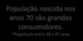 são grandes consumidores.