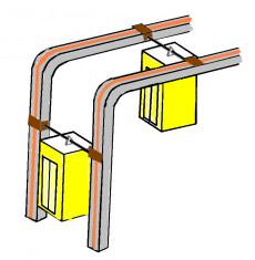 Elevadores Deslocamento vertical e horizontal Lançadores