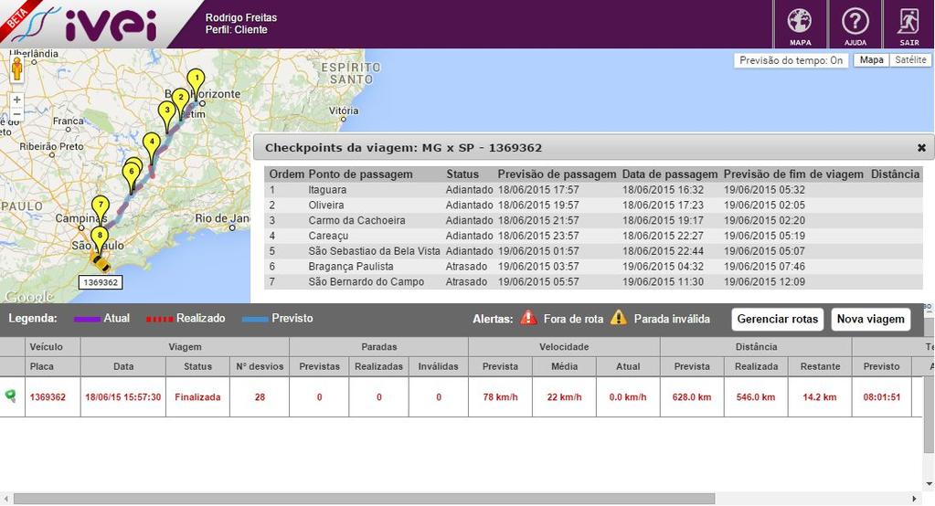 CONTROLE DE VIAGEM Permite o planejamento e acompanhamento de viagens baseadas em rotas pré cadastradas através do sistema.