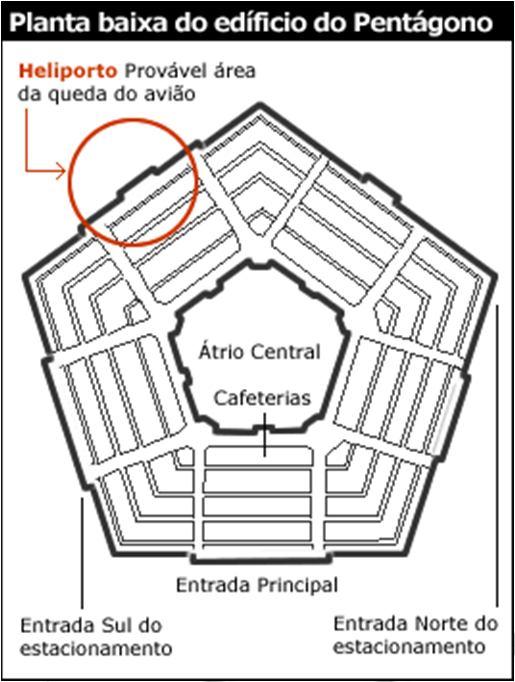 A expressão sem eira nem beira, que significa sem recursos, na miséria, vem de elementos de edificações coloniais; as casas das pessoas mais importantes e ricas tinham as duas estruturas: eira e