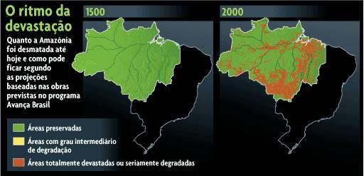 A ocupação humana desordenada na Região Norte, pelas frentes pioneiras agrícolas, pela