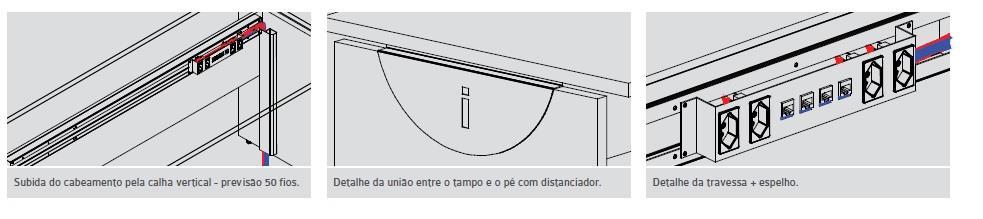 DETALHES: FABRICANTE: Immense PRODUTO: Sistema 70 -Linha Operacional TIPO DE USO: