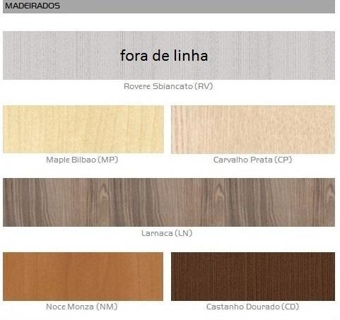 CORES: