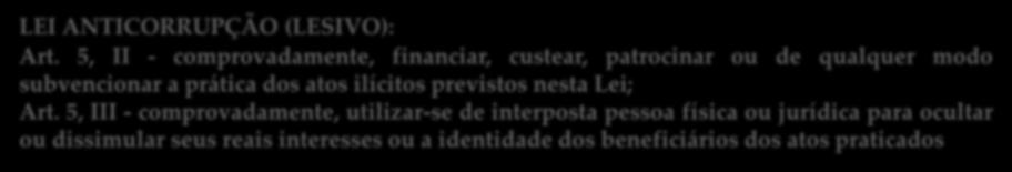 Atos Lesivos de Corrupção LEI ANTICORRUPÇÃO (LESIVO): Art.