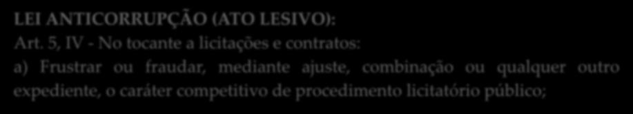 Atos Lesivos de Fraude à Licitações LEI ANTICORRUPÇÃO (ATO LESIVO): Art.