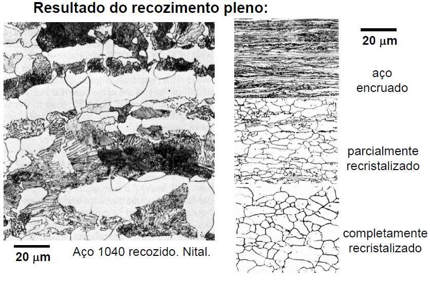 RECOZIMENTO 17 Cesar Edil da