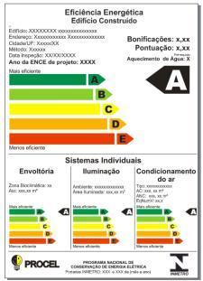 21 Figura 3: Etiqueta nacional de conservação de energia Fonte: Manual RTQ-C. 3.2.1 RTQ-C Requisitos Técnicos da Qualidade para o Nível de Eficiência Energética de Edifícios Comerciais, de Serviços e